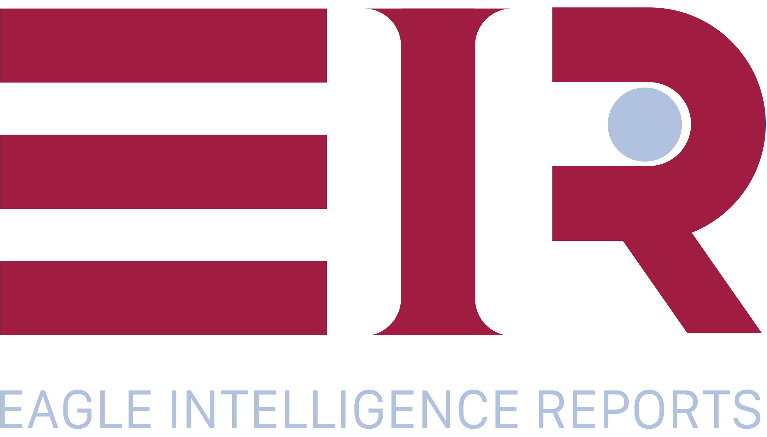 Eagle Intelligence Reports